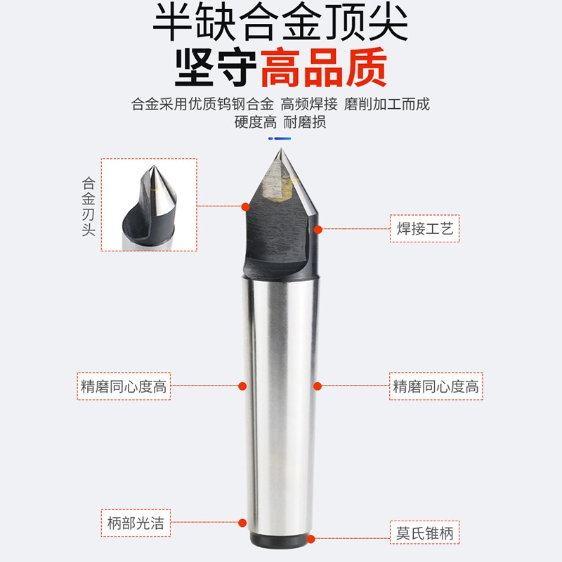顶尖系列