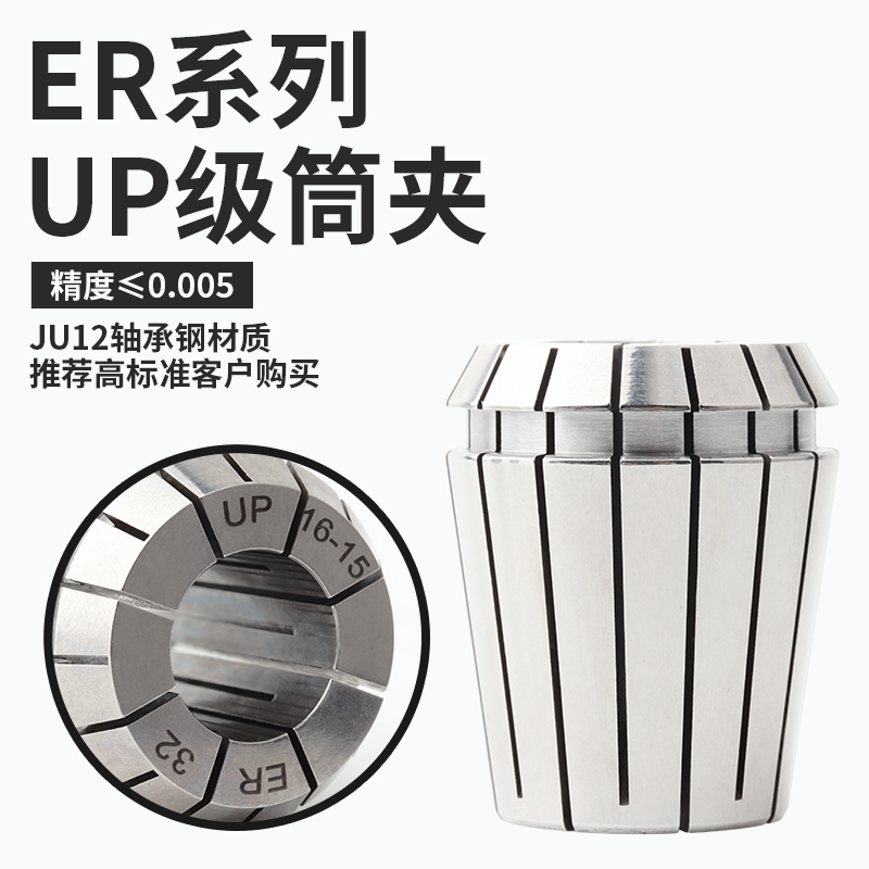ER夹头套装系列