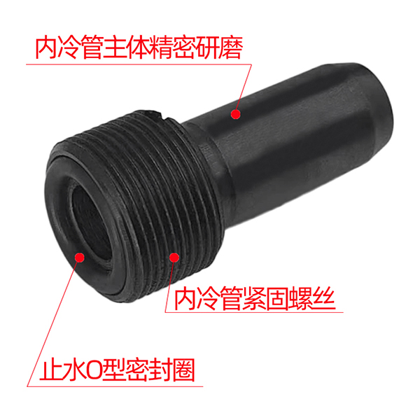 HSK water pipe wrench series